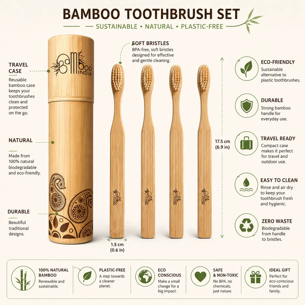 All Products | Bamboo India